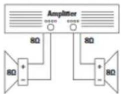 Amplifier 0540 0518 8Ω 8Ω 8Ω + - + - 8Ω