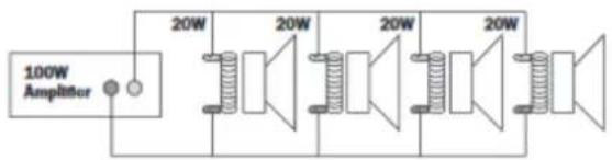 100W Amplifier 20W 20W 20W 20W