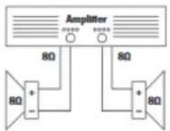 Amplifier 8Ω 8Ω 8Ω + - + - 8Ω