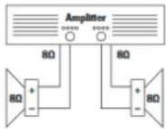 Amplifier 8Ω 8Ω 8Ω + - + - 8Ω
