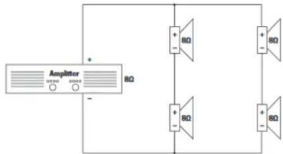 Amplifier 80Ω + - 80Ω + - 80Ω + - 80Ω