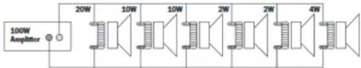 100W Amplifier 20W 10W 10W 2W 2W 4W