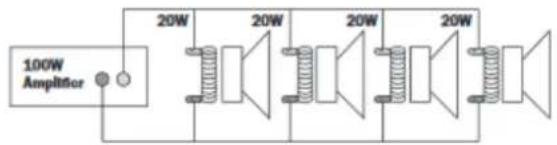 100W Amplifier 20W 20W 20W 20W