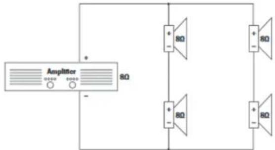 Amplifier + 80 - 80 + 80 - 80