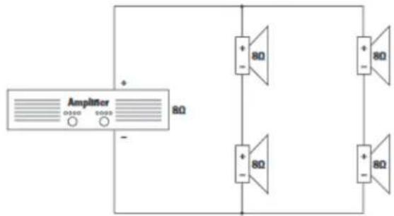 Amplifier + - 8Ω + - 8Ω + - 8Ω + -