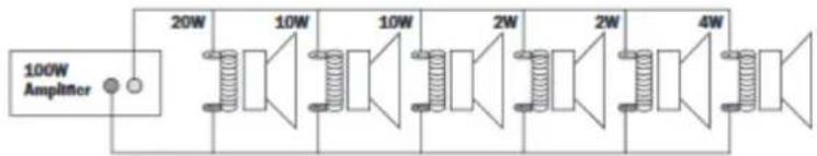 100W Amplifier 20W 10W 10W 2W 2W 4W