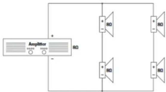 Amplifier + - 80Ω + - 80Ω + - 80Ω + - 80Ω