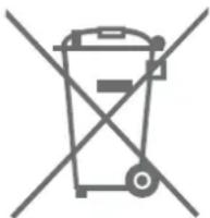 SIGNATURE SMO200IX - CORRECT DISPOSAL OF THIS PRODUCT - 1