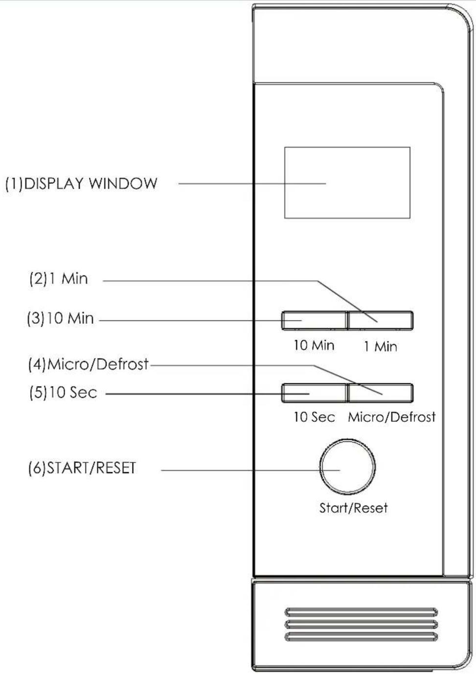 SIGNATURE SMO200IX - CONTROL PANEL - 1