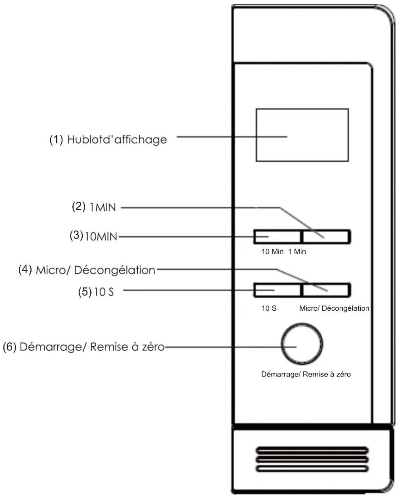 SIGNATURE SMO200IX - Description de l'appareil - 2
