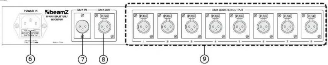 POWER IN BAMM SPLITTER/ BOOSTER DMX IN DMX OUT PUSH PUSH PUSH PUSH PUSH PUSH DMX BOOSTER OUTPUT 1 2 3 4 5 6 7 8 ⑥ ⑦ ⑧ ⑨