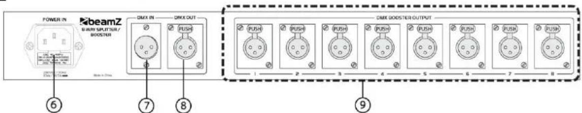 POWER IN BAWM SPLITTER/ BOOSTER DMX IN DMX OUT PUSH PUSH PUSH PUSH PUSH PUSH DMX BOOSTER OUTPUT 1 2 3 4 5 6 7 8 ⑥ ⑦ ⑧ ⑨