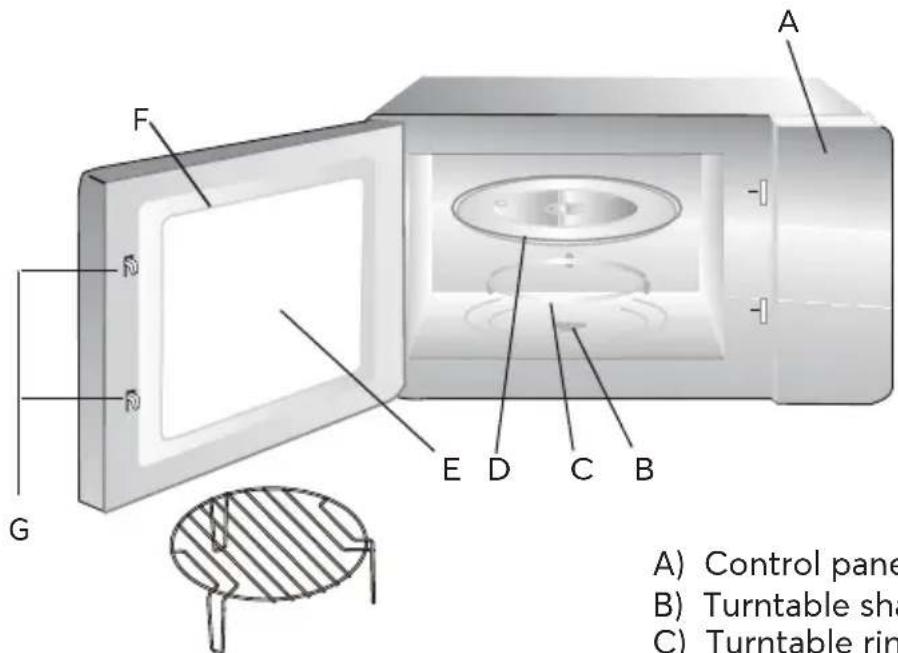 SIGNATURE SMO250IX - NAMES OF OVEN PARTS AND ACCESSORIES - 1