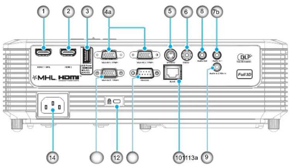 OPTOMA HD146XW - 连接 - 2