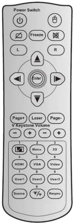 OPTOMA HD146XW - 红外线遥控器 2 代码 - 1