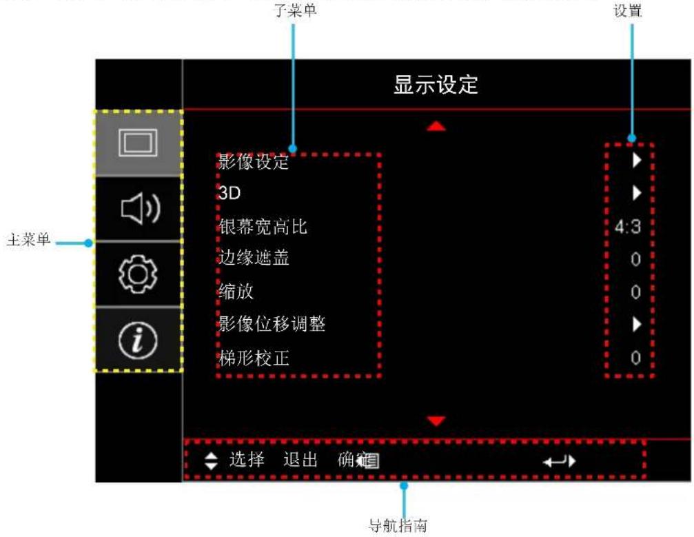 OPTOMA HD146XW - 菜单导航和功能 - 1