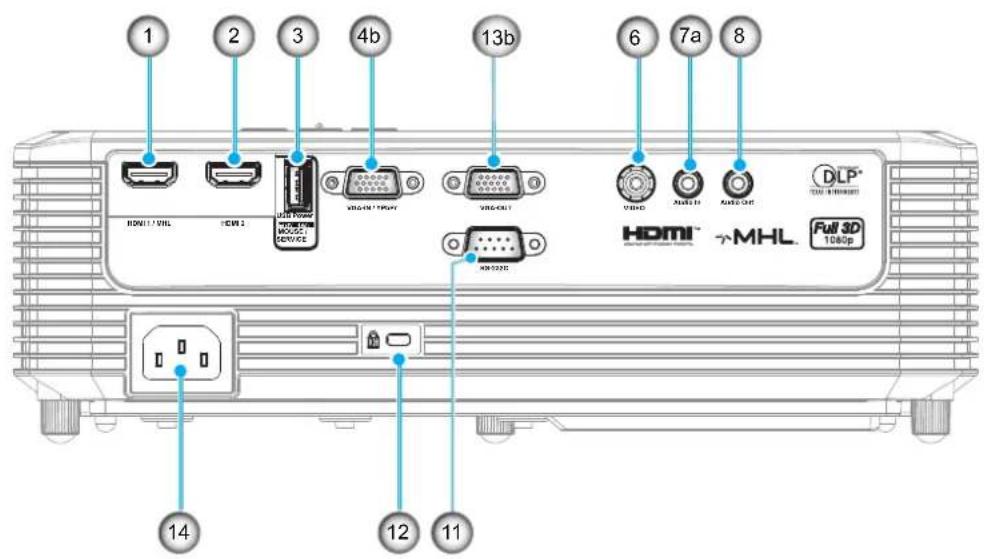 OPTOMA HD146XW - 连接 - 1