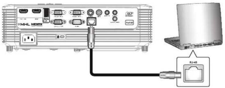 OPTOMA HD146XW - LAN RJ45 - 1