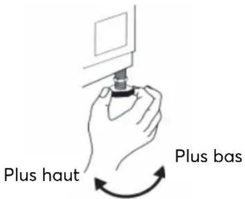 SIGNATURE SLF1242W - RÉGLAGE DU PIED - 3