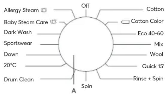 SIGNATURE SLF1242W - QUICK USER MANUAL - 1
