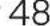 SIGNATURE SLF1242W - QUICK USER MANUAL - 302