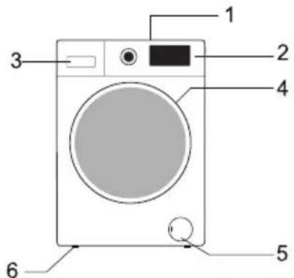 SIGNATURE SLF1242W - DESCRIPTION OF THE WASHING MACHINE - 1