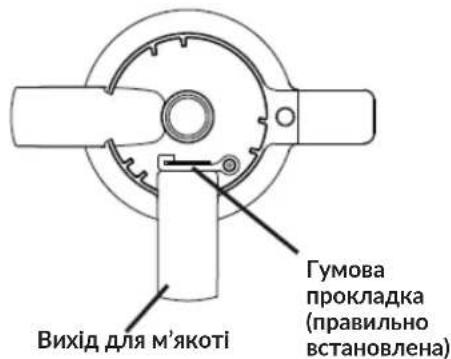 Zeegma Sap - Монтаж пристрою - 2