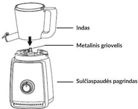 Zeegma Sap - Irenginio montavimas - 2