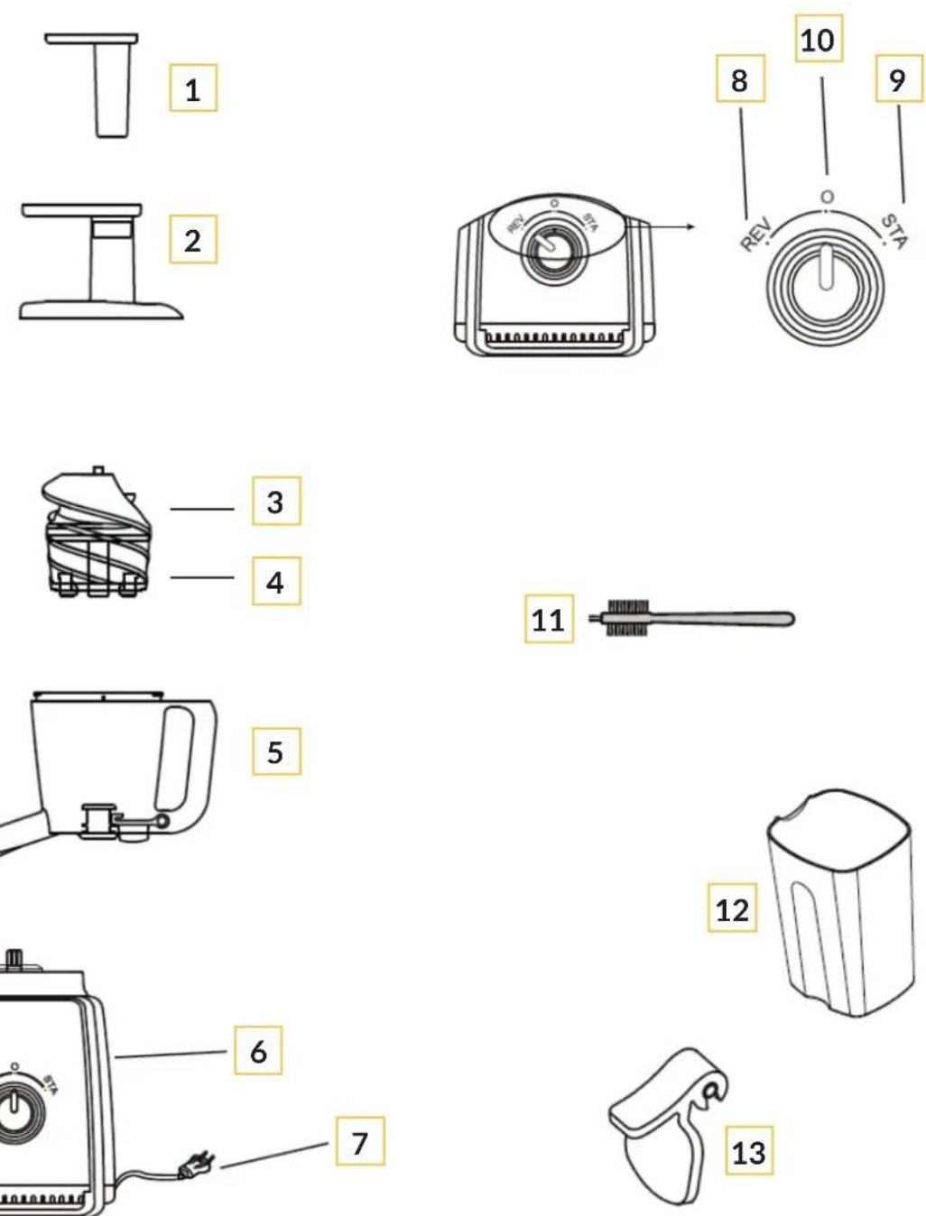 Zeegma Sap - Description - 1
