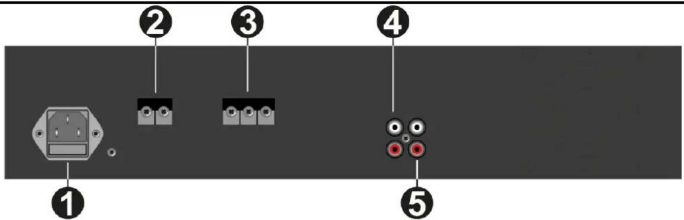 Power Dynamics PRS120 - RÜCKSEITE - 1