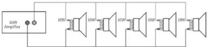 60W Amplifier 10W 10W 10W 10W 10W
