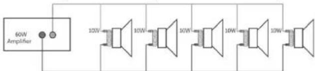 60W Amplifier 10W 10W 10W 10W 10W