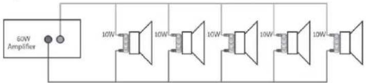 60W Amplifier 10W 10W 10W 10W 10W