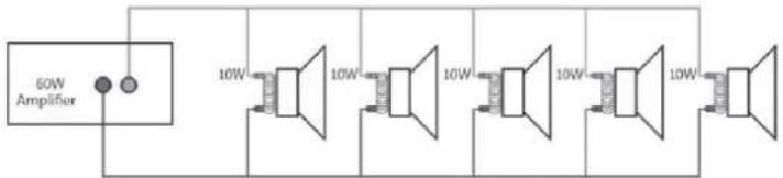 60W Amplifier 10W 10W 10W 10W 10W