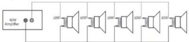 60W Amplifier 10W 10W 10W 10W 10W