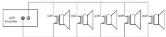 50W Amplifier 10W 10W 10W 10W 10W
