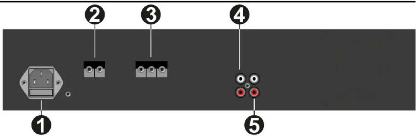 Power Dynamics PRS120 - ACHTERZIJDE - 1