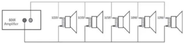 60W Amplifier 10W 10W 10W 10W 10W