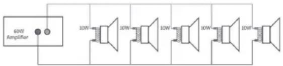 60W Amplifier 10W 10W 10W 10W 10W