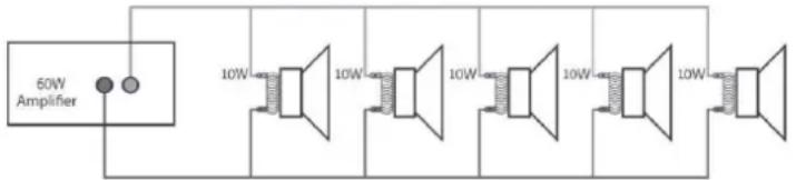 60W Amplifier 10W 10W 10W 10W 10W