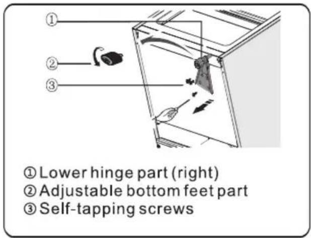SIGNATURE SCA194NFW - Tools you will need - 13