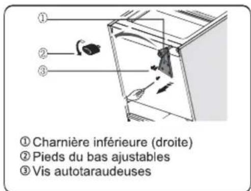 SIGNATURE SCA194NFW - Les outils dont vous aurez besoin - 7