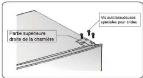 SIGNATURE SCA194NFW - Les outils dont vous aurez besoin - 3