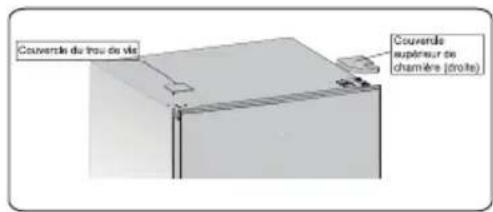 SIGNATURE SCA194NFW - Les outils dont vous aurez besoin - 2