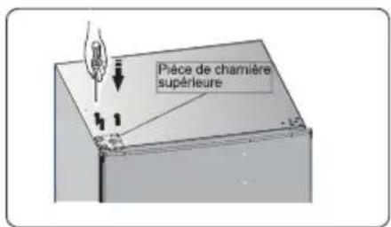 SIGNATURE SCA194NFW - Les outils dont vous aurez besoin - 10