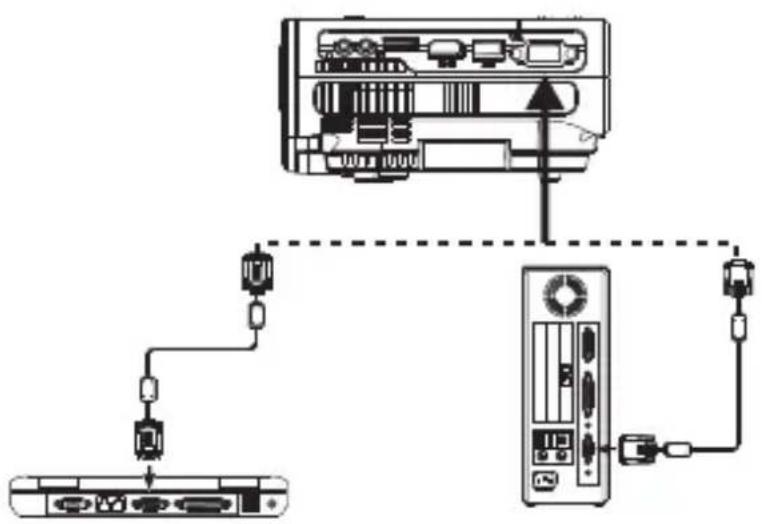 Renkforce RFPJ300 - e) Connections - 1
