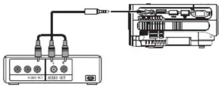 Renkforce RFPJ300 - Port USB - 2