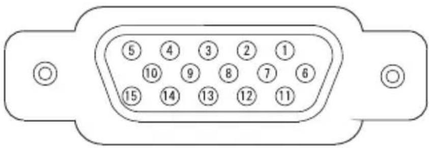 Renkforce RFPJ300 - Pinbezetting VGA-connector - 1