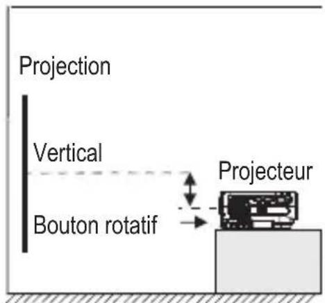 Renkforce RFPJ300 - c) Ouvertures de ventilation - 4