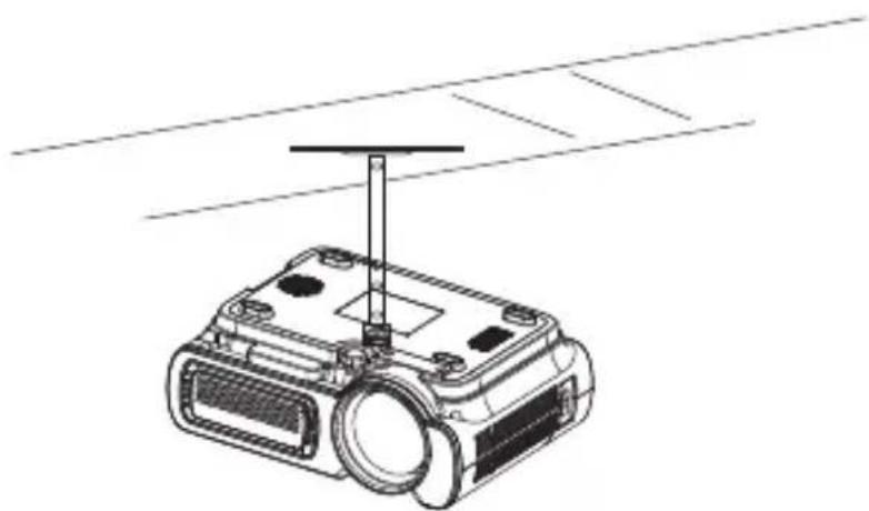 Renkforce RFPJ300 - Installation and connection - 1